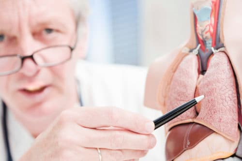 ATS 2020: Targeted Lung Denervation reduceert risico op ernstige exacerbaties