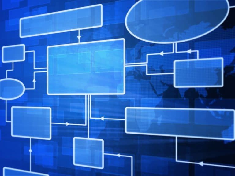 Machine learning CT-model voorspelt recidiefkans op NSCLC