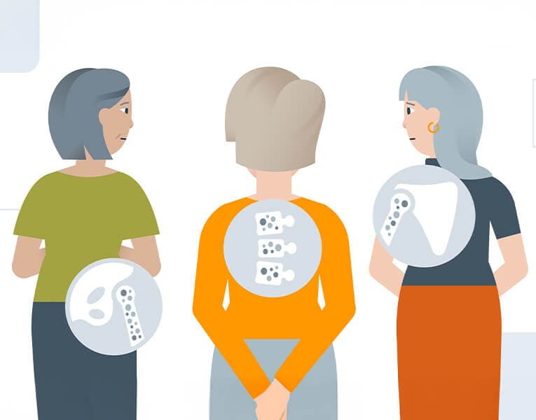 Osteoporose wordt vaak te laat of helemaal niet gediagnosticeerd of behandeld.